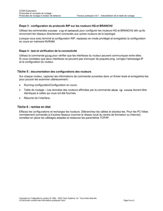 CCNA Exploration
Protocoles et concepts de routage :
Protocoles de routage à vecteur de distance Travaux pratiques 4.6.1 : interprétation de la table de routage
Copyright sur l’intégralité du contenu © 1992 – 2007 Cisco Systems, Inc. Tous droits réservés.
Ce document contient des informations publiques Cisco. Page 6 sur 6
Étape 3 : configuration du protocole RIP sur les routeurs HQ et BRANCH2
Utilisez les commandes router rip et network pour configurer les routeurs HQ et BRANCH2 afin qu'ils
annoncent les réseaux directement connectés aux autres routeurs de la topologie.
Lorsque vous avez terminé la configuration RIP, repassez en mode privilégié et enregistrez la configuration
en cours en mémoire NVRAM.
Étape 4 : test et vérification de la connectivité
Utilisez la commande ping pour vérifier que les interfaces du routeur peuvent communiquer entre elles.
Si vous constatez que deux interfaces ne peuvent pas s'envoyer de paquets ping, corrigez l'adressage IP
et la configuration du routeur.
Tâche 5 : documentation des configurations des routeurs
Sur chaque routeur, capturez les informations de commande suivantes dans un fichier texte et enregistrez-les
pour pouvoir les examiner ultérieurement :
• Running configurationConfiguration en cours.
• Table de routage – Les données des routeurs affichées par la commande show ip route doivent être
identiques à celles qui vous ont été fournies.
• Résumé de l’interface.
Tâche 6 : remise en état
Effacez les configurations et rechargez les routeurs. Débranchez les câbles et stockez-les. Pour les PC hôtes
normalement connectés à d’autres réseaux (comme le réseau local du centre de formation ou Internet),
remettez en place les câblages adaptés et restaurez les paramètres TCP/IP.
 