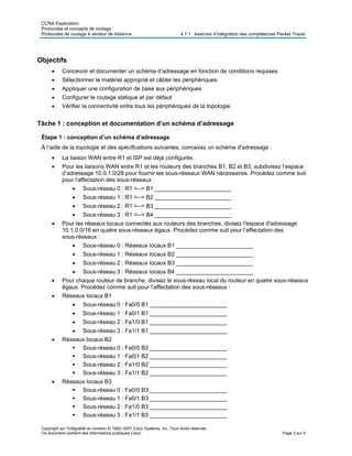 CCNA Exploration
Protocoles et concepts de routage :
Protocoles de routage à vecteur de distance 4.7.1 : exercice d’intégration des compétences Packet Tracer
Objectifs
• Concevoir et documenter un schéma d’adressage en fonction de conditions requises
• Sélectionner le matériel approprié et câbler les périphériques
• Appliquer une configuration de base aux périphériques
• Configurer le routage statique et par défaut
• Vérifier la connectivité entre tous les périphériques de la topologie
Tâche 1 : conception et documentation d’un schéma d’adressage
Étape 1 : conception d’un schéma d’adressage
À l’aide de la topologie et des spécifications suivantes, concevez un schéma d'adressage :
• La liaison WAN entre R1 et ISP est déjà configurée.
• Pour les liaisons WAN entre R1 et les routeurs des branches B1, B2 et B3, subdivisez l’espace
d’adressage 10.0.1.0/28 pour fournir les sous-réseaux WAN nécessaires. Procédez comme suit
pour l’affectation des sous-réseaux :
• Sous-réseau 0 : R1 <--> B1 ________________________
• Sous-réseau 1 : R1 <--> B2 ________________________
• Sous-réseau 2 : R1 <--> B3 ________________________
• Sous-réseau 3 : R1 <--> B4 ________________________
• Pour les réseaux locaux connectés aux routeurs des branches, divisez l'espace d'adressage
10.1.0.0/16 en quatre sous-réseaux égaux. Procédez comme suit pour l’affectation des
sous-réseaux :
• Sous-réseau 0 : Réseaux locaux B1 ________________________
• Sous-réseau 1 : Réseaux locaux B2 ________________________
• Sous-réseau 2 : Réseaux locaux B3 ________________________
• Sous-réseau 3 : Réseaux locaux B4 ________________________
• Pour chaque routeur de branche, divisez le sous-réseau local du routeur en quatre sous-réseaux
égaux. Procédez comme suit pour l’affectation des sous-réseaux :
• Réseaux locaux B1
• Sous-réseau 0 : Fa0/0 B1 ________________________
• Sous-réseau 1 : Fa0/1 B1 ________________________
• Sous-réseau 2 : Fa1/0 B1 ________________________
• Sous-réseau 3 : Fa1/1 B1 ________________________
• Réseaux locaux B2
Sous-réseau 0 : Fa0/0 B2 ________________________
Sous-réseau 1 : Fa0/1 B2 ________________________
Sous-réseau 2 : Fa1/0 B2 ________________________
Sous-réseau 3 : Fa1/1 B2 ________________________
• Réseaux locaux B3
Sous-réseau 0 : Fa0/0 B3 ________________________
Sous-réseau 1 : Fa0/1 B3 ________________________
Sous-réseau 2 : Fa1/0 B3 ________________________
Sous-réseau 3 : Fa1/1 B3 ________________________
Copyright sur l'intégralité du contenu © 1992–2007 Cisco Systems, Inc. Tous droits réservés.
Ce document contient des informations publiques Cisco. Page 3 sur 5
 