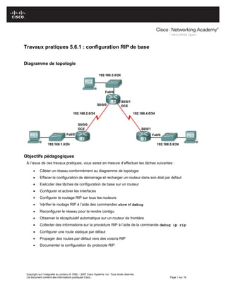 Copyright sur l’intégralité du contenu © 1992 – 2007 Cisco Systems, Inc. Tous droits réservés.
Ce document contient des informations publiques Cisco. Page 1 sur 16
Travaux pratiques 5.6.1 : configuration RIP de base
Diagramme de topologie
Objectifs pédagogiques
À l’issue de ces travaux pratiques, vous serez en mesure d’effectuer les tâches suivantes :
 Câbler un réseau conformément au diagramme de topologie
 Effacer la configuration de démarrage et recharger un routeur dans son état par défaut
 Exécuter des tâches de configuration de base sur un routeur
 Configurer et activer les interfaces
 Configurer le routage RIP sur tous les routeurs
 Vérifier le routage RIP à l’aide des commandes show et debug
 Reconfigurer le réseau pour le rendre contigu
 Observer le récapitulatif automatique sur un routeur de frontière
 Collecter des informations sur la procédure RIP à l’aide de la commande debug ip rip
 Configurer une route statique par défaut
 Propager des routes par défaut vers des voisins RIP
 Documenter la configuration du protocole RIP
 