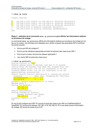 CCNA Exploration
Protocoles et concepts de routage : protocole RIP version 1 Travaux pratiques 5.6.1 : configuration RIP de base
Copyright sur l’intégralité du contenu © 1992 – 2007 Cisco Systems, Inc. Tous droits réservés.
Ce document contient des informations publiques Cisco. Page 6 sur 16
R3#show ip route
<Output omitted>
R 192.168.1.0/24 [120/2] via 192.168.4.2, 00:00:18, Serial0/0/1
R 192.168.2.0/24 [120/1] via 192.168.4.2, 00:00:18, Serial0/0/1
R 192.168.3.0/24 [120/1] via 192.168.4.2, 00:00:18, Serial0/0/1
C 192.168.4.0/24 is directly connected, Serial0/0/1
C 192.168.5.0/24 is directly connected, FastEthernet0/0
R3#
Étape 2 : utilisation de la commande show ip protocols pour afficher les informations relatives
au processus de routage
La commande show ip protocols affiche les informations relatives aux processus de routage qui ont
lieu sur le routeur. Ces données sont utilisables pour vérifier la plupart des paramètres RIP et confirmer
les points suivants :
 Est-ce que RIP est configuré ?
 Est-ce que les interfaces appropriées envoient et reçoivent des mises à jour RIP ?
 Est-ce que le routeur annonce les réseaux appropriés ?
 Les voisins RIP envoient des mises à jour
R1#show ip protocols
Routing Protocol is "rip"
Sending updates every 30 seconds, next due in 16 seconds
Invalid after 180 seconds, hold down 180, flushed after 240
Outgoing update filter list for all interfaces is not set
Incoming update filter list for all interfaces is not set
Redistributing: protocole RIP
Default version control: send version 1, receive any version
Interface Send Recv Triggered RIP Key-chain
FastEthernet0/0 1 2 1
Serial0/0/0 1 2 1
Automatic network summarization is in effect
Maximum path: 4
Routing for Networks:
192.168.1.0
192.168.2.0
Passive Interface(s):
Routing Information Sources:
Gateway Distance Last Update
192.168.2.2 120
Distance: (default is 120)
R1#
R1 est en fait configuré avec RIP. R1 envoie et reçoit des mises à jour RIP sur FastEthernet0/0 et
Serial0/0/0. R1 annonce les réseaux 192.168.1.0 et 192.168.2.0. R1 a une seule source d’information
de routage. R2 envoie les mises à jour à R1.
 