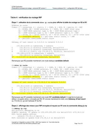 CCNA Exploration
Protocoles et concepts de routage : protocole RIP version 1 Travaux pratiques 5.6.1 : configuration RIP de base
Copyright sur l’intégralité du contenu © 1992 – 2007 Cisco Systems, Inc. Tous droits réservés.
Ce document contient des informations publiques Cisco. Page 15 sur 16
Tâche 4 : vérification du routage RIP
Étape 1 : utilisation de la commande show ip route pour afficher la table de routage sur R2 et R1
R2#show ip route
Codes: C - connected, S - static, I - IGRP, R - RIP, M - mobile, B - BGP
D - EIGRP, EX - EIGRP external, O - OSPF, IA - OSPF inter area
N1 - OSPF NSSA external type 1, N2 - OSPF NSSA external type 2
E1 - OSPF external type 1, E2 - OSPF external type 2, E - EGP
i - IS-IS, L1 - IS-IS level-1, L2 - IS-IS level-2, ia - IS-IS inter area
* - candidate default, U - per-user static route, o - ODR
P - periodic downloaded static route
Gateway of last resort is 0.0.0.0 to network 0.0.0.0
172.30.0.0/24 is subnetted, 3 subnets
C 172.30.2.0 is directly connected, Serial0/0/0
C 172.30.3.0 is directly connected, FastEthernet0/0
R 172.30.1.0 [120/1] via 172.30.2.1, 00:00:16, Serial0/0/0
192.168.4.0/30 is subnetted, 1 subnets
C 192.168.4.8 is directly connected, Serial0/0/1
S* 0.0.0.0/0 is directly connected, Serial0/0/1
Remarquez que R2 possède maintenant une route statique candidate default.
R1#show ip route
Codes: C - connected, S - static, I - IGRP, R - RIP, M - mobile, B - BGP
D - EIGRP, EX - EIGRP external, O - OSPF, IA - OSPF inter area
N1 - OSPF NSSA external type 1, N2 - OSPF NSSA external type 2
E1 - OSPF external type 1, E2 - OSPF external type 2, E - EGP
i - IS-IS, L1 - IS-IS level-1, L2 - IS-IS level-2, ia - IS-IS inter area
* - candidate default, U - per-user static route, o - ODR
P - periodic downloaded static route
Gateway of last resort is 172.30.2.2 to network 0.0.0.0
172.30.0.0/24 is subnetted, 3 subnets
C 172.30.2.0 is directly connected, Serial0/0/0
R 172.30.3.0 [120/1] via 172.30.2.2, 00:00:05, Serial0/0/0
C 172.30.1.0 is directly connected, FastEthernet0/0
R* 0.0.0.0/0 [120/1] via 172.30.2.2, 00:00:19, Serial0/0/0
Remarquez que R1 possède maintenant une route RIP candidate default. Il s’agit de la route par
défaut « à quatre zéros » envoyée par R2. R1 envoie maintenant le trafic vers Gateway of last resort
au 172.30.2.2, qui est l’adresse IP de R2.
Étape 2 : affichage des mises à jour RIP envoyées et reçues sur R1 avec la commande debug ip rip
R1#debug ip rip
RIP protocol debugging is on
R1#RIP: sending v1 update to 255.255.255.255 via Serial0/0/0 (172.30.2.1)
RIP: build update entries
network 172.30.1.0 metric 1
RIP: received v1 update from 172.30.2.2 on Serial0/0/0
 
