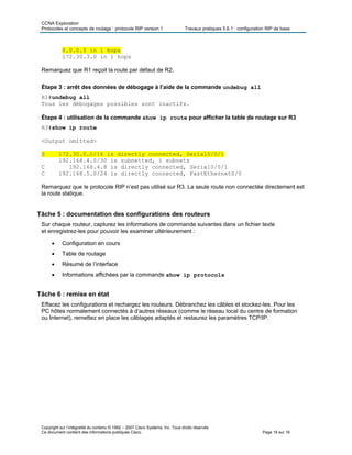 CCNA Exploration
Protocoles et concepts de routage : protocole RIP version 1 Travaux pratiques 5.6.1 : configuration RIP de base
Copyright sur l’intégralité du contenu © 1992 – 2007 Cisco Systems, Inc. Tous droits réservés.
Ce document contient des informations publiques Cisco. Page 16 sur 16
0.0.0.0 in 1 hops
172.30.3.0 in 1 hops
Remarquez que R1 reçoit la route par défaut de R2.
Étape 3 : arrêt des données de débogage à l’aide de la commande undebug all
R1#undebug all
Tous les débogages possibles sont inactifs.
Étape 4 : utilisation de la commande show ip route pour afficher la table de routage sur R3
R3#show ip route
<Output omitted>
S 172.30.0.0/16 is directly connected, Serial0/0/1
192.168.4.0/30 is subnetted, 1 subnets
C 192.168.4.8 is directly connected, Serial0/0/1
C 192.168.5.0/24 is directly connected, FastEthernet0/0
Remarquez que le protocole RIP n’est pas utilisé sur R3. La seule route non connectée directement est
la route statique.
Tâche 5 : documentation des configurations des routeurs
Sur chaque routeur, capturez les informations de commande suivantes dans un fichier texte
et enregistrez-les pour pouvoir les examiner ultérieurement :
 Configuration en cours
 Table de routage
 Résumé de l’interface
 Informations affichées par la commande show ip protocols
Tâche 6 : remise en état
Effacez les configurations et rechargez les routeurs. Débranchez les câbles et stockez-les. Pour les
PC hôtes normalement connectés à d’autres réseaux (comme le réseau local du centre de formation
ou Internet), remettez en place les câblages adaptés et restaurez les paramètres TCP/IP.
 