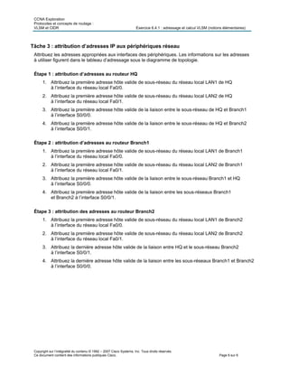 CCNA Exploration
Protocoles et concepts de routage :
VLSM et CIDR Exercice 6.4.1 : adressage et calcul VLSM (notions élémentaires)
Copyright sur l’intégralité du contenu © 1992 – 2007 Cisco Systems, Inc. Tous droits réservés.
Ce document contient des informations publiques Cisco. Page 6 sur 6
Tâche 3 : attribution d’adresses IP aux périphériques réseau
Attribuez les adresses appropriées aux interfaces des périphériques. Les informations sur les adresses
à utiliser figurent dans le tableau d’adressage sous le diagramme de topologie.
Étape 1 : attribution d’adresses au routeur HQ
1. Attribuez la première adresse hôte valide de sous-réseau du réseau local LAN1 de HQ
à l’interface du réseau local Fa0/0.
2. Attribuez la première adresse hôte valide de sous-réseau du réseau local LAN2 de HQ
à l’interface du réseau local Fa0/1.
3. Attribuez la première adresse hôte valide de la liaison entre le sous-réseau de HQ et Branch1
à l’interface S0/0/0.
4. Attribuez la première adresse hôte valide de la liaison entre le sous-réseau de HQ et Branch2
à l’interface S0/0/1.
Étape 2 : attribution d’adresses au routeur Branch1
1. Attribuez la première adresse hôte valide de sous-réseau du réseau local LAN1 de Branch1
à l’interface du réseau local Fa0/0.
2. Attribuez la première adresse hôte valide de sous-réseau du réseau local LAN2 de Branch1
à l’interface du réseau local Fa0/1.
3. Attribuez la première adresse hôte valide de la liaison entre le sous-réseau Branch1 et HQ
à l’interface S0/0/0.
4. Attribuez la première adresse hôte valide de la liaison entre les sous-réseaux Branch1
et Branch2 à l’interface S0/0/1.
Étape 3 : attribution des adresses au routeur Branch2
1. Attribuez la première adresse hôte valide de sous-réseau du réseau local LAN1 de Branch2
à l’interface du réseau local Fa0/0.
2. Attribuez la première adresse hôte valide de sous-réseau du réseau local LAN2 de Branch2
à l’interface du réseau local Fa0/1.
3. Attribuez la dernière adresse hôte valide de la liaison entre HQ et le sous-réseau Branch2
à l’interface S0/0/1.
4. Attribuez la dernière adresse hôte valide de la liaison entre les sous-réseaux Branch1 et Branch2
à l’interface S0/0/0.
 