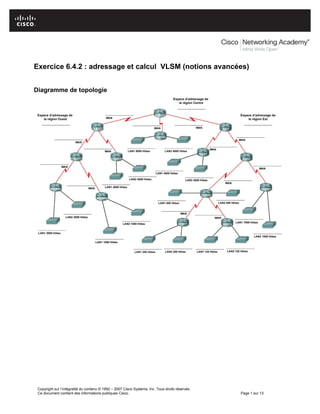 Copyright sur l’intégralité du contenu © 1992 – 2007 Cisco Systems, Inc. Tous droits réservés.
Ce document contient des informations publiques Cisco. Page 1 sur 13
Exercice 6.4.2 : adressage et calcul VLSM (notions avancées)
Diagramme de topologie
 