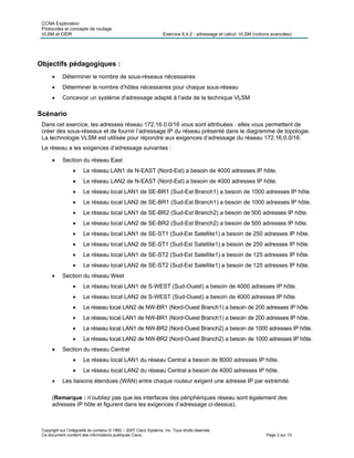 CCNA Exploration
Protocoles et concepts de routage :
VLSM et CIDR Exercice 6.4.2 : adressage et calcul VLSM (notions avancées)
Copyright sur l’intégralité du contenu © 1992 – 2007 Cisco Systems, Inc. Tous droits réservés.
Ce document contient des informations publiques Cisco. Page 2 sur 13
Objectifs pédagogiques :
 Déterminer le nombre de sous-réseaux nécessaires
 Déterminer le nombre d’hôtes nécessaires pour chaque sous-réseau
 Concevoir un système d'adressage adapté à l'aide de la technique VLSM
Scénario
Dans cet exercice, les adresses réseau 172.16.0.0/16 vous sont attribuées : elles vous permettent de
créer des sous-réseaux et de fournir l’adressage IP du réseau présenté dans le diagramme de topologie.
La technologie VLSM est utilisée pour répondre aux exigences d’adressage du réseau 172.16.0.0/16.
Le réseau a les exigences d’adressage suivantes :
 Section du réseau East
 Le réseau LAN1 de N-EAST (Nord-Est) a besoin de 4000 adresses IP hôte.
 Le réseau LAN2 de N-EAST (Nord-Est) a besoin de 4000 adresses IP hôte.
 Le réseau local LAN1 de SE-BR1 (Sud-Est Branch1) a besoin de 1000 adresses IP hôte.
 Le réseau local LAN2 de SE-BR1 (Sud-Est Branch1) a besoin de 1000 adresses IP hôte.
 Le réseau local LAN1 de SE-BR2 (Sud-Est Branch2) a besoin de 500 adresses IP hôte.
 Le réseau local LAN2 de SE-BR2 (Sud-Est Branch2) a besoin de 500 adresses IP hôte.
 Le réseau local LAN1 de SE-ST1 (Sud-Est Satellite1) a besoin de 250 adresses IP hôte.
 Le réseau local LAN2 de SE-ST1 (Sud-Est Satellite1) a besoin de 250 adresses IP hôte.
 Le réseau local LAN1 de SE-ST2 (Sud-Est Satellite1) a besoin de 125 adresses IP hôte.
 Le réseau local LAN2 de SE-ST2 (Sud-Est Satellite1) a besoin de 125 adresses IP hôte.
 Section du réseau West
 Le réseau local LAN1 de S-WEST (Sud-Ouest) a besoin de 4000 adresses IP hôte.
 Le réseau local LAN2 de S-WEST (Sud-Ouest) a besoin de 4000 adresses IP hôte.
 Le réseau local LAN2 de NW-BR1 (Nord-Ouest Branch1) a besoin de 200 adresses IP hôte.
 Le réseau local LAN1 de NW-BR1 (Nord-Ouest Branch1) a besoin de 200 adresses IP hôte.
 Le réseau local LAN1 de NW-BR2 (Nord-Ouest Branch2) a besoin de 1000 adresses IP hôte.
 Le réseau local LAN2 de NW-BR2 (Nord-Ouest Branch2) a besoin de 1000 adresses IP hôte.
 Section du réseau Central
 Le réseau local LAN1 du réseau Central a besoin de 8000 adresses IP hôte.
 Le réseau local LAN2 du réseau Central a besoin de 4000 adresses IP hôte.
 Les liaisons étendues (WAN) entre chaque routeur exigent une adresse IP par extrémité.
(Remarque : n’oubliez pas que les interfaces des périphériques réseau sont également des
adresses IP hôte et figurent dans les exigences d’adressage ci-dessus).
 