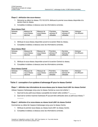CCNA Exploration
Protocoles et concepts de routage :
VLSM et CIDR Exercice 6.4.2 : adressage et calcul VLSM (notions avancées)
Copyright sur l’intégralité du contenu © 1992 – 2007 Cisco Systems, Inc. Tous droits réservés.
Ce document contient des informations publiques Cisco. Page 4 sur 13
Étape 2 : attribution des sous-réseaux
1. Démarrez au début du réseau 172.16.0.0/16. Attribuez le premier sous-réseau disponible à la
section East du réseau.
2. Complétez le tableau ci-dessous avec les informations correctes.
Sous-réseau East
Adresse
réseau
Masque de
sous-réseau
décimal
Masque de
sous-réseau
CIDR
Première
adresse IP
utilisable
Dernière
adresse IP
utilisable
Adresse
de diffusion
3. Attribuez le sous-réseau disponible suivant à la section West du réseau.
4. Complétez le tableau ci-dessous avec les informations correctes.
Sous-réseau West
Adresse
réseau
Masque de
sous-réseau
décimal
Masque de
sous-réseau
CIDR
Première
adresse IP
utilisable
Dernière
adresse IP
utilisable
Adresse
de diffusion
5. Attribuez le sous-réseau disponible suivant à la section Central du réseau.
6. Complétez le tableau ci-dessous avec les informations correctes.
Sous-réseau Central
Adresse
réseau
Masque de
sous-réseau
décimal
Masque de
sous-réseau
CIDR
Première
adresse IP
utilisable
Dernière
adresse IP
utilisable
Adresse
de diffusion
Tâche 3 : conception d’un système d’adressage IP pour le réseau Central
Étape 1 : définition des informations de sous-réseau pour le réseau local LAN1 du réseau Central
Utilisez l’espace d’adressage conçu pour le réseau Central au cours de la tâche 1.
1. Quel est le plus petit sous-réseau susceptible de remplir cette condition ? _______
2. Quel est le nombre maximal d’adresses IP pouvant être attribuées dans ce petit sous-réseau ?
_______
Étape 2 : attribution d’un sous-réseau au réseau local LAN1 du réseau Central
Commencez au début de l’espace d’adressage conçu pour le réseau Centre.
1. Attribuez le premier sous-réseau au réseau local LAN1 du réseau Centre.
2. Complétez le tableau ci-dessous avec les informations correctes.
 