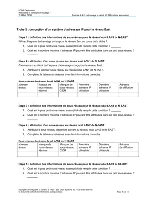 CCNA Exploration
Protocoles et concepts de routage :
VLSM et CIDR Exercice 6.4.2 : adressage et calcul VLSM (notions avancées)
Copyright sur l’intégralité du contenu © 1992 – 2007 Cisco Systems, Inc. Tous droits réservés.
Ce document contient des informations publiques Cisco. Page 9 sur 13
Tâche 5 : conception d’un système d’adressage IP pour le réseau East
Étape 1 : définition des informations de sous-réseau pour le réseau local LAN1 de N-EAST
Utilisez l’espace d’adressage conçu pour le réseau East au cours de la tâche 1.
1. Quel est le plus petit sous-réseau susceptible de remplir cette condition ? _______
2. Quel est le nombre maximal d’adresses IP pouvant être attribuées dans ce petit sous-réseau ?
_______
Étape 2 : attribution d’un sous-réseau au réseau local LAN1 de N-EAST
Commencez au début de l’espace d’adressage conçu pour le réseau East.
1. Attribuez le premier sous-réseau au réseau local LAN1 de N-EAST.
2. Complétez le tableau ci-dessous avec les informations correctes.
Sous-réseau du réseau local LAN1 de N-EAST
Adresse
réseau
Masque de
sous-réseau
décimal
Masque de
sous-réseau
CIDR
Première
adresse IP
utilisable
Dernière
adresse IP
utilisable
Adresse
de diffusion
Étape 3 : définition des informations de sous-réseau pour le réseau local LAN2 de N-EAST
1. Quel est le plus petit sous-réseau susceptible de remplir cette condition ? _______
2. Quel est le nombre maximal d’adresses IP pouvant être attribuées dans ce petit sous-réseau ?
_______
Étape 4 : attribution d’un sous-réseau au réseau local LAN2 de N-EAST
1. Attribuez le sous-réseau disponible suivant au réseau local LAN2 de N-EAST.
2. Complétez le tableau ci-dessous avec les informations correctes.
Sous-réseau du réseau local LAN2 de N-EAST
Adresse
réseau
Masque de
sous-réseau
décimal
Masque de
sous-réseau
CIDR
Première
adresse IP
utilisable
Dernière
adresse IP
utilisable
Adresse
de diffusion
Étape 5 : définition des informations de sous-réseau pour le réseau local LAN1 de SE-BR1
1. Quel est le plus petit sous-réseau susceptible de remplir cette condition ? _______
2. Quel est le nombre maximal d’adresses IP pouvant être attribuées dans ce petit sous-réseau ?
_______
 