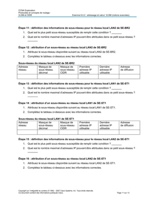 CCNA Exploration
Protocoles et concepts de routage :
VLSM et CIDR Exercice 6.4.2 : adressage et calcul VLSM (notions avancées)
Copyright sur l’intégralité du contenu © 1992 – 2007 Cisco Systems, Inc. Tous droits réservés.
Ce document contient des informations publiques Cisco. Page 11 sur 13
Étape 11 : définition des informations de sous-réseau pour le réseau local LAN2 de SE-BR2
1. Quel est le plus petit sous-réseau susceptible de remplir cette condition ? _______
2. Quel est le nombre maximal d’adresses IP pouvant être attribuées dans ce petit sous-réseau ?
_______
Étape 12 : attribution d’un sous-réseau au réseau local LAN2 de SE-BR2
1. Attribuez le sous-réseau disponible suivant au réseau local LAN2 de SE-BR2.
2. Complétez le tableau ci-dessous avec les informations correctes.
Sous-réseau du réseau local LAN2 de SE-BR2
Adresse
réseau
Masque de
sous-réseau
décimal
Masque de
sous-réseau
CIDR
Première
adresse IP
utilisable
Dernière
adresse IP
utilisable
Adresse
de diffusion
Étape 13 : définition des informations de sous-réseau pour le réseau local LAN1 de SE-ST1
1. Quel est le plus petit sous-réseau susceptible de remplir cette condition ? _______
2. Quel est le nombre maximal d’adresses IP pouvant être attribuées dans ce petit sous-réseau ?
_______
Étape 14 : attribution d’un sous-réseau au réseau local LAN1 de SE-ST1
1. Attribuez le sous-réseau disponible suivant au réseau local LAN1 de SE-ST1.
2. Complétez le tableau ci-dessous avec les informations correctes.
Sous-réseau du réseau local LAN1 de SE-ST1
Adresse
réseau
Masque de
sous-réseau
décimal
Masque de
sous-réseau
CIDR
Première
adresse IP
utilisable
Dernière
adresse IP
utilisable
Adresse
de diffusion
Étape 15 : définition des informations de sous-réseau pour le réseau local LAN2 de SE-ST1
1. Quel est le plus petit sous-réseau susceptible de remplir cette condition ? _______
2. Quel est le nombre maximal d’adresses IP pouvant être attribuées dans ce petit sous-réseau ?
_______
Étape 16 : attribution d’un sous-réseau au réseau local LAN2 de SE-ST1
1. Attribuez le sous-réseau disponible suivant au réseau local LAN2 de SE-ST1.
2. Complétez le tableau ci-dessous avec les informations correctes.
 