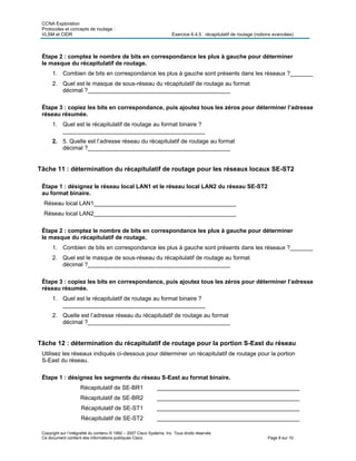 CCNA Exploration
Protocoles et concepts de routage :
VLSM et CIDR Exercice 6.4.5 : récapitulatif de routage (notions avancées)
Copyright sur l’intégralité du contenu © 1992 – 2007 Cisco Systems, Inc. Tous droits réservés.
Ce document contient des informations publiques Cisco. Page 8 sur 10
Étape 2 : comptez le nombre de bits en correspondance les plus à gauche pour déterminer
le masque du récapitulatif de routage.
1. Combien de bits en correspondance les plus à gauche sont présents dans les réseaux ?_______
2. Quel est le masque de sous-réseau du récapitulatif de routage au format
décimal ?____________________________________________
Étape 3 : copiez les bits en correspondance, puis ajoutez tous les zéros pour déterminer l’adresse
réseau résumée.
1. Quel est le récapitulatif de routage au format binaire ?
____________________________________________
2. 5. Quelle est l’adresse réseau du récapitulatif de routage au format
décimal ?____________________________________________
Tâche 11 : détermination du récapitulatif de routage pour les réseaux locaux SE-ST2
Étape 1 : désignez le réseau local LAN1 et le réseau local LAN2 du réseau SE-ST2
au format binaire.
Réseau local LAN1____________________________________________
Réseau local LAN2____________________________________________
Étape 2 : comptez le nombre de bits en correspondance les plus à gauche pour déterminer
le masque du récapitulatif de routage.
1. Combien de bits en correspondance les plus à gauche sont présents dans les réseaux ?_______
2. Quel est le masque de sous-réseau du récapitulatif de routage au format
décimal ?____________________________________________
Étape 3 : copiez les bits en correspondance, puis ajoutez tous les zéros pour déterminer l’adresse
réseau résumée.
1. Quel est le récapitulatif de routage au format binaire ?
____________________________________________
2. Quelle est l’adresse réseau du récapitulatif de routage au format
décimal ?____________________________________________
Tâche 12 : détermination du récapitulatif de routage pour la portion S-East du réseau
Utilisez les réseaux indiqués ci-dessous pour déterminer un récapitulatif de routage pour la portion
S-East du réseau.
Étape 1 : désignez les segments du réseau S-East au format binaire.
Récapitulatif de SE-BR1 ____________________________________________
Récapitulatif de SE-BR2 ____________________________________________
Récapitulatif de SE-ST1 ____________________________________________
Récapitulatif de SE-ST2 ____________________________________________
 