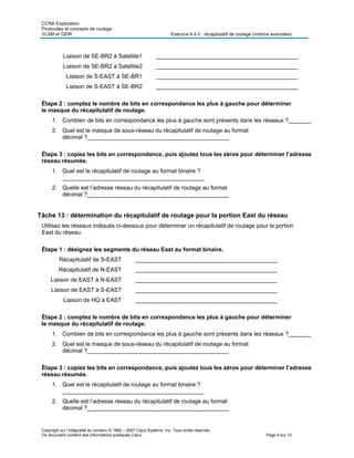 CCNA Exploration
Protocoles et concepts de routage :
VLSM et CIDR Exercice 6.4.5 : récapitulatif de routage (notions avancées)
Copyright sur l’intégralité du contenu © 1992 – 2007 Cisco Systems, Inc. Tous droits réservés.
Ce document contient des informations publiques Cisco. Page 9 sur 10
Liaison de SE-BR2 à Satellite1 ____________________________________________
Liaison de SE-BR2 à Satellite2 ____________________________________________
Liaison de S-EAST à SE-BR1 ____________________________________________
Liaison de S-EAST à SE-BR2 ____________________________________________
Étape 2 : comptez le nombre de bits en correspondance les plus à gauche pour déterminer
le masque du récapitulatif de routage.
1. Combien de bits en correspondance les plus à gauche sont présents dans les réseaux ?_______
2. Quel est le masque de sous-réseau du récapitulatif de routage au format
décimal ?____________________________________________
Étape 3 : copiez les bits en correspondance, puis ajoutez tous les zéros pour déterminer l’adresse
réseau résumée.
1. Quel est le récapitulatif de routage au format binaire ?
____________________________________________
2. Quelle est l’adresse réseau du récapitulatif de routage au format
décimal ?____________________________________________
Tâche 13 : détermination du récapitulatif de routage pour la portion East du réseau
Utilisez les réseaux indiqués ci-dessous pour déterminer un récapitulatif de routage pour la portion
East du réseau.
Étape 1 : désignez les segments du réseau East au format binaire.
Récapitulatif de S-EAST ____________________________________________
Récapitulatif de N-EAST ____________________________________________
Liaison de EAST à N-EAST ____________________________________________
Liaison de EAST à S-EAST ____________________________________________
Liaison de HQ à EAST ____________________________________________
Étape 2 : comptez le nombre de bits en correspondance les plus à gauche pour déterminer
le masque du récapitulatif de routage.
1. Combien de bits en correspondance les plus à gauche sont présents dans les réseaux ?_______
2. Quel est le masque de sous-réseau du récapitulatif de routage au format
décimal ?____________________________________________
Étape 3 : copiez les bits en correspondance, puis ajoutez tous les zéros pour déterminer l’adresse
réseau résumée.
1. Quel est le récapitulatif de routage au format binaire ?
____________________________________________
2. Quelle est l’adresse réseau du récapitulatif de routage au format
décimal ?____________________________________________
 