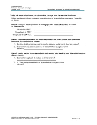CCNA Exploration
Protocoles et concepts de routage :
VLSM et CIDR Exercice 6.4.5 : récapitulatif de routage (notions avancées)
Copyright sur l’intégralité du contenu © 1992 – 2007 Cisco Systems, Inc. Tous droits réservés.
Ce document contient des informations publiques Cisco. Page 10 sur 10
Tâche 14 : détermination du récapitulatif de routage pour l’ensemble du réseau
Utilisez les réseaux indiqués ci-dessous pour déterminer un récapitulatif de routage pour l’ensemble
du réseau.
Étape 1 : désignez les récapitulatifs de routage pour les réseaux East, West et Central
au format binaire.
Récapitulatif d’EAST ____________________________________________
Récapitulatif de WEST ____________________________________________
Récapitulatif de CENTRAL ____________________________________________
Étape 2 : comptez le nombre de bits en correspondance les plus à gauche pour déterminer
le masque du récapitulatif de routage.
1. Combien de bits en correspondance les plus à gauche sont présents dans les réseaux ?_______
2. Quel est le masque de sous-réseau du récapitulatif de routage au format
décimal ?____________________________________________
Étape 3 : copiez les bits en correspondance, puis ajoutez tous les zéros pour déterminer l’adresse
réseau résumée.
1. Quel est le récapitulatif de routage au format binaire ?
____________________________________________
2. 5. Quelle est l’adresse réseau du récapitulatif de routage au format
décimal ?____________________________________________
 