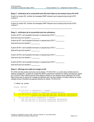 CCNA Exploration
Protocoles et concepts de routage : RIPv2 Travaux pratiques 7.5.1 : configuration de base de RIPv2
Copyright sur l’intégralité du contenu © 1992 – 2007 Cisco Systems, Inc. Tous droits réservés.
Ce document contient des informations publiques Cisco. Page 5 sur 12
Étape 2 : vérification de la connectivité entre R2 et les hôtes sur les réseaux locaux R1 et R3
À partir du routeur R2, combien de messages ICMP indiquent que le paquet ping envoyé à PC1
a abouti ?
_______________________________________________________________________
À partir du routeur R2, combien de messages ICMP indiquent que le paquet ping envoyé à PC4
a abouti ?
_______________________________________________________________________
Étape 3 : vérification de la connectivité entre les ordinateurs
À partir de PC1, est-il possible d’envoyer un paquet ping à PC2 ? __________
Quel est le taux de réussite ? __________
À partir de PC1, est-il possible d’envoyer un paquet ping à PC3 ? __________
Quel est le taux de réussite ? __________
À partir de PC1, est-il possible d’envoyer un paquet ping à PC4 ? __________
Quel est le taux de réussite ? __________
À partir de PC4, est-il possible d’envoyer un paquet ping à PC2 ? __________
Quel est le taux de réussite ? __________
À partir de PC4, est-il possible d’envoyer un paquet ping à PC3 ? __________
Quel est le taux de réussite ? __________
Étape 4 : affichage de la table de routage sur R2
R1 et R2 sont des routes d’annonce vers le réseau 172.30.0.0/16 ; il y a donc deux entrées dans la
table de routage R2. La table de routage R2 affiche uniquement l’adresse du réseau principal par classe
de 172.30.0.0. Elle n’affiche pas les sous-réseaux utilisés sur les réseaux locaux attachés à R1 et R3.
Étant donné que la mesure du routage est identique pour les deux entrées, le routeur alterne les routes
utilisées lorsqu’il transfère les paquets destinés au réseau 172.30.0.0/16.
R2#show ip route
Output omitted
10.0.0.0/16 is subnetted, 1 subnets
C 10.1.0.0 is directly connected, FastEthernet0/0
R 172.30.0.0/16 [120/1] via 209.165.200.230, 00:00:24, Serial0/0/0
[120/1] via 209.165.200.234, 00:00:15, Serial0/0/1
209.165.200.0/30 is subnetted, 2 subnets
C 209 165 200 228 is directly connected, Serial0/0/0
C 209.165.200.232 is directly connected, Serial0/0/1
 