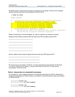CCNA Exploration
Protocoles et concepts de routage : RIPv2 Travaux pratiques 7.5.1 : configuration de base de RIPv2
Copyright sur l’intégralité du contenu © 1992 – 2007 Cisco Systems, Inc. Tous droits réservés.
Ce document contient des informations publiques Cisco. Page 9 sur 12
R3 affiche toujours uniquement ses propres sous-réseaux pour le réseau 172.30.0.0. R3 ne dispose
toujours d’aucune route pour les sous-réseaux 172.30.0.0 sur R1.
R3#show ip route
Output omitted
R 172.30.0.0/8 [120/1] via 209.165.200.233, 00:00:16, Serial0/0/1
172.30.0.0/16 is variably subnetted, 4 subnets, 2 masks
C 172.30.100.0/24 is directly connected, FastEthernet0/0
C 172.30.110.0/24 is directly connected, Loopback0
C 172.30.200.16/28 is directly connected, Loopback1
C 172.30.200.32/28 is directly connected, Loopback2
209.165.200.0/30 is subnetted, 2 subnets
R 209.165.200.228 [120/1] via 209.165.200.233, 00:00:16, Serial0/0/1
C 209.165.200.232 is directly connected, Serial0/0/1
Utilisez le résultat de la commande debug ip rip pour répondre aux questions suivantes :
Quelles sont les entrées qui figurent dans les mises à jour RIP envoyées à partir de R3 ?
___________________________________
___________________________________
___________________________________
___________________________________
___________________________________
Sur R2, quelles sont les routes qui figurent dans les mises à jour RIP reçues de R3 ?
_____________________________________________
_____________________________________________
_____________________________________________
R3 n’envoie aucun sous-réseau 172.30.0.0 ; il envoie uniquement la route résumée 172.30.0.0/16,
y compris le masque de sous-réseau. C’est pour cette raison que R2 et R1 ne voient pas les
sous-réseaux 172.30.0.0 sur R3.
Tâche 6 : désactivation du récapitulatif automatique
La commande no auto-summary désactive le récapitulatif automatique dans RIPv2. Désactivez le
récapitulatif automatique sur tous les routeurs. Les routeurs ne résument plus les routes aux frontières
du réseau principal.
R2(config)#router rip
R2(config-router)#no auto-summary
R1(config)#router rip
R1(config-router)#no auto-summary
 