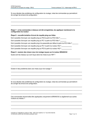 CCNA Exploration
Protocoles et concepts de routage : RIPv2 Travaux pratiques 7.5.3 : dépannage de RIPv2
Copyright sur l’intégralité du contenu © 1992 – 2007 Cisco Systems, Inc. Tous droits réservés.
Ce document contient des informations publiques Cisco. Page 11 sur 13
Si vous décelez des problèmes de configuration du routage, notez les commandes qui permettront
de corriger les erreurs de configuration.
__________________________________________________________________________________
__________________________________________________________________________________
__________________________________________________________________________________
Étape 7 : si les commandes ci-dessus ont été enregistrées, les appliquer maintenant à la
configuration du routeur
Étape 8 : nouvelle tentative d’envoi de requête ping aux hôtes
Est-il possible d’envoyer une requête ping au PC6 à partir du PC5 hôte ? _______
Est-il possible d’envoyer une requête ping au PC1 à partir du PC5 hôte ? _______
Est-il possible d’envoyer une requête ping à la passerelle par défaut à partir du PC3 hôte ? _______
Est-il possible d’envoyer une requête ping au PC1 à partir du routeur HQ ? ____________
Est-il possible d’envoyer une requête ping au PC5 à partir du routeur HQ ? ____________
Étape 9 : examen des mises à jour de routage reçues sur le routeur BRANCH2
Quels sont les réseaux qui sont reçus dans les mises à jour RIP ?
__________________________________________________________________________________
__________________________________________________________________________________
__________________________________________________________________________________
Existe-t-il des problèmes dans ces mises à jour de routage ?
____________________________________________________________________________________
____________________________________________________________________________________
____________________________________________________________________________________
Si vous décelez des problèmes de configuration du routage, notez les commandes qui permettront
de corriger les erreurs de configuration.
____________________________________________________________________________________
____________________________________________________________________________________
____________________________________________________________________________________
Ces commandes doivent-elles être appliquées uniquement à BRANCH2 ou également aux autres
routeurs du réseau ?
____________________________________________________________________________________
____________________________________________________________________________________
____________________________________________________________________________________
 