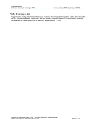 CCNA Exploration
Protocoles et concepts de routage : RIPv2 Travaux pratiques 7.5.3 : dépannage de RIPv2
Copyright sur l’intégralité du contenu © 1992 – 2007 Cisco Systems, Inc. Tous droits réservés.
Ce document contient des informations publiques Cisco. Page 13 sur 13
Tâche 8 : remise en état
Supprimez les configurations et rechargez les routeurs. Déconnectez et rangez les câbles. Pour les hôtes
PC qui sont habituellement connectés à d’autres réseaux (comme un réseau local scolaire ou Internet),
reconnectez les câbles appropriés et restaurez les paramètres TCP/IP.
 