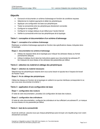 CCNA Exploration
Protocoles et concepts de routage : RIPv2 7.6.1 : exercice d’intégration des compétences Packet Tracer
Objectifs
• Concevoir et documenter un schéma d’adressage en fonction de conditions requises
• Sélectionner le matériel approprié et câbler les périphériques
• Appliquer une configuration de base aux périphériques
• Tester la connectivité entre les périphériques directement connectés
• Configurer le routage RIPv2
• Configurer le routage statique et par défaut pour l’accès Internet
• Vérifier la connectivité entre tous les périphériques de la topologie
Tâche 1 : conception et documentation d’un schéma d’adressage
Étape 1 : conception d’un schéma d’adressage
Établissez un schéma d’adressage approprié en fonction des spécifications réseau indiquées dans
la topologie.
Étape 2 : documentation du schéma d’adressage
• Utilisez les espaces libres de la topologie pour indiquer les adresses réseau au format
points/barres obliques.
• Utilisez le tableau fourni dans les instructions papier pour documenter les adresses IP,
les masques de sous-réseau et les adresses des passerelles par défaut.
Tâche 2 : sélection du matériel et câblage des périphériques
Étape 1 : sélection du matériel nécessaire
Sélectionnez les périphériques restants dont vous aurez besoin et ajoutez-les à l’espace de travail
de Packet Tracer.
Étape 2 : fin du câblage des périphériques
Câblez les réseaux en fonction de la topologie en veillant à ce que les interfaces correspondent à ce
que vous avez documentez à la tâche 1.
Tâche 3 : application d’une configuration de base
Étape 1 : configuration des routeurs
À l’aide de votre documentation, procédez à la configuration de base des routeurs.
Étape 2 : configuration des ordinateurs
À l’aide de votre documentation, configurez les ordinateurs en leur affectant une adresse IP, un masque
de sous-réseau et une passerelle par défaut.
Tâche 4 : test de la connectivité
Avant de continuer, assurez-vous que chaque périphérique peut envoyer une requête ping à son voisin
directement connecté.
Copyright sur l'intégralité du contenu © 1992–2007 Cisco Systems, Inc. Tous droits réservés.
Ce document contient des informations publiques Cisco. Page 3 sur 4
 