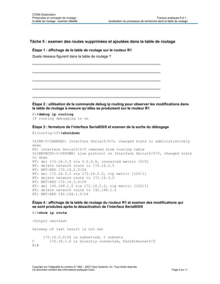 CCNA Exploration
Protocoles et concepts de routage : Travaux pratiques 8.4.1 :
la table de routage : examen détaillé localisation du processus de recherche dans la table de routage
Copyright sur l’intégralité du contenu © 1992 – 2007 Cisco Systems, Inc. Tous droits réservés.
Ce document contient des informations publiques Cisco. Page 4 sur 11
Tâche 5 : examen des routes supprimées et ajoutées dans la table de routage
Étape 1 : affichage de la table de routage sur le routeur R1
Quels réseaux figurent dans la table de routage ?
________________________________________________________________
________________________________________________________________
________________________________________________________________
________________________________________________________________
________________________________________________________________
Étape 2 : utilisation de la commande debug ip routing pour observer les modifications dans
la table de routage à mesure qu’elles se produisent sur le routeur R1
R1#debug ip routing
IP routing debugging is on
Étape 3 : fermeture de l’interface Serial0/0/0 et examen de la sortie du débogage
R1(config-if)#shutdown
%LINK-5-CHANGED: Interface Serial0/0/0, changed state to administratively
down
RT: interface Serial0/0/0 removed from routing table
%LINEPROTO-5-UPDOWN: Line protocol on Interface Serial0/0/0, changed state
to down
RT: del 172.16.2.0 via 0.0.0.0, connected metric [0/0]
RT: delete network route to 172.16.2.0
RT: NET-RED 172.16.2.0/24
RT: del 172.16.3.0 via 172.16.2.2, rip metric [120/1]
RT: delete network route to 172.16.3.0
RT: NET-RED 172.16.3.0/24
RT: del 192.168.1.0 via 172.16.2.2, rip metric [120/1]
RT: delete network route to 192.168.1.0
RT: NET-RED 192.168.1.0/24
Étape 4 : affichage de la table de routage du routeur R1 et examen des modifications qui
se sont produites après la désactivation de l’interface Serial0/0/0
R1#show ip route
<Output omitted>
Gateway of last resort is not set
172.16.0.0/24 is subnetted, 1 subnets
C 172.16.1.0 is directly connected, FastEthernet0/0
R1#
 