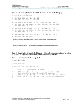 CCNA Exploration
Protocoles et concepts de routage : Travaux pratiques 8.4.1 :
la table de routage : examen détaillé localisation du processus de recherche dans la table de routage
Copyright sur l’intégralité du contenu © 1992 – 2007 Cisco Systems, Inc. Tous droits réservés.
Ce document contient des informations publiques Cisco. Page 5 sur 11
Étape 5 : activation de l’interface Serial0/0/0 et examen de la sortie du débogage
R1(config-if)#no shutdown
RT: SET_LAST_RDB for 172.16.2.0/24
NEW rdb: is directly connected
RT: add 172.16.2.0/24 via 0.0.0.0, connected metric [0/0]
RT: NET-RED 172.16.2.0/24RT: SET_LAST_RDB for 172.16.0.0/16
NEW rdb: via 172.16.2.2
RT: add 172.16.3.0/24 via 172.16.2.2, rip metric [120/1]
RT: NET-RED 172.16.3.0/24RT: SET_LAST_RDB for 192.168.1.0/24
NEW rdb: via 172.16.2.2
RT: add 192.168.1.0/24 via 172.16.2.2, rip metric [120/1]
RT: NET-RED 192.168.1.0/24
Pourquoi la route à destination de 172.16.2.0/24 est-elle la première ajoutée ?
_________________________________________________________________________
Pourquoi un certain temps s’écoule avant que les autres routes soient ajoutées ?
_________________________________________________________________________
Étape 6 : désactivation de la sortie du débogage à l’aide de la commande no debug ip routing
ou undebug allTâche 6 : identification des routes de niveaux 1 et 2
Étape 1 : examen de la table de routage de R1
R1#show ip route
<Output ommited>
Gateway of last resort is not set
172.16.0.0/24 is subnetted, 3 subnets
C 172.16.1.0/24 is directly connected, FastEthernet0/0
C 172.16.2.0/24 is directly connected, Serial0/0/0
R 172.16.3.0/24 [120/1] via 172.16.2.2, 00:00:14, Serial0/0/0
R 192.168.1.0/24 [120/1] via 172.16.2.2, 00:00:14, Serial0/0/0
R1#
 