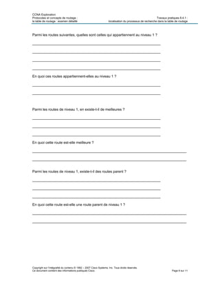 CCNA Exploration
Protocoles et concepts de routage : Travaux pratiques 8.4.1 :
la table de routage : examen détaillé localisation du processus de recherche dans la table de routage
Copyright sur l’intégralité du contenu © 1992 – 2007 Cisco Systems, Inc. Tous droits réservés.
Ce document contient des informations publiques Cisco. Page 6 sur 11
Parmi les routes suivantes, quelles sont celles qui appartiennent au niveau 1 ?
________________________________________________________________
________________________________________________________________
________________________________________________________________
________________________________________________________________
En quoi ces routes appartiennent-elles au niveau 1 ?
________________________________________________________________
________________________________________________________________
Parmi les routes de niveau 1, en existe-t-il de meilleures ?
________________________________________________________________
________________________________________________________________
________________________________________________________________
En quoi cette route est-elle meilleure ?
_____________________________________________________________________________
_____________________________________________________________________________
Parmi les routes de niveau 1, existe-t-il des routes parent ?
________________________________________________________________
________________________________________________________________
________________________________________________________________
En quoi cette route est-elle une route parent de niveau 1 ?
_____________________________________________________________________________
_____________________________________________________________________________
 