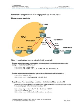 CCNA Exploration
Protocoles et concepts de routage : Travaux pratiques 8.4.1 :
la table de routage : examen détaillé localisation du processus de recherche dans la table de routage
Copyright sur l’intégralité du contenu © 1992 – 2007 Cisco Systems, Inc. Tous droits réservés.
Ce document contient des informations publiques Cisco. Page 8 sur 11
Scénario B : comportement du routage par classe et sans classe
Diagramme de topologie
Tâche 1 : modifications entre le scénario A et le scénario B
Étape 1 : suppression de la configuration RIP du routeur R3 et configuration d’une route
statique à destination de 172.16.0.0/16
R3(config)#no router rip
R3(config)#ip route 172.16.0.0 255.255.0.0 Serial0/0/1
Étape 2 : suppression du réseau 192.168.1.0 de la configuration RIP du routeur R2
R2(config)#router rip
R2(config-router)#no network 192.168.1.0
Étape 3 : ajout d’une route statique par défaut à destination de R3 sur le routeur R2
Incluez la commande default-information originate dans la configuration pour inclure
la route statique par défaut dans les mises à jour RIP.
R2(config)#ip route 0.0.0.0 0.0.0.0 Serial0/0/1
R2(config)#router rip
R2(config-router)#default-information originate
 