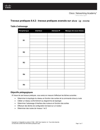 Copyright sur l’intégralité du contenu © 1992 – 2007 Cisco Systems, Inc. Tous droits réservés.
Ce document contient des informations publiques Cisco. Page 1 sur 7
Travaux pratiques 8.4.2 : travaux pratiques avancés sur show ip route
Table d’adressage
Périphérique Interface Adresse IP Masque de sous-réseau
R1
R2
R3
R4
R5
Objectifs pédagogiques
À l’issue de ces travaux pratiques, vous serez en mesure d’effectuer les tâches suivantes :
 Déterminer la topologie du réseau en fonction des sorties de la commande show ip route
 Câbler un réseau conformément au diagramme de topologie
 Déterminer l’adressage d’interface des routeurs en fonction des sorties
 Effectuer des tâches de configuration de base sur un routeur
 Déterminer des routes de niveaux 1 et 2
 