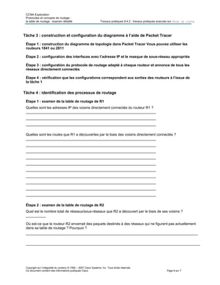 CCNA Exploration
Protocoles et concepts de routage :
la table de routage : examen détaillé Travaux pratiques 8.4.2 : travaux pratiques avancés sur show ip route
Copyright sur l’intégralité du contenu © 1992 – 2007 Cisco Systems, Inc. Tous droits réservés.
Ce document contient des informations publiques Cisco. Page 6 sur 7
Tâche 3 : construction et configuration du diagramme à l’aide de Packet Tracer
Étape 1 : construction du diagramme de topologie dans Packet Tracer Vous pouvez utiliser les
routeurs 1841 ou 2811
Étape 2 : configuration des interfaces avec l’adresse IP et le masque de sous-réseau appropriés
Étape 3 : configuration du protocole de routage adapté à chaque routeur et annonce de tous les
réseaux directement connectés
Étape 4 : vérification que les configurations correspondent aux sorties des routeurs à l’issue de
la tâche 1
Tâche 4 : identification des processus de routage
Étape 1 : examen de la table de routage de R1
Quelles sont les adresses IP des voisins directement connectés du routeur R1 ?
_________________________________________________________________
_________________________________________________________________
_________________________________________________________________
Quelles sont les routes que R1 a découvertes par le biais des voisins directement connectés ?
_________________________________________________________________
_________________________________________________________________
_________________________________________________________________
_________________________________________________________________
_________________________________________________________________
_________________________________________________________________
_________________________________________________________________
_________________________________________________________________
_________________________________________________________________
_________________________________________________________________
Étape 2 : examen de la table de routage de R2
Quel est le nombre total de réseaux/sous-réseaux que R2 a découvert par le biais de ses voisins ?
__________
Où est-ce que le routeur R2 enverrait des paquets destinés à des réseaux qui ne figurent pas actuellement
dans sa table de routage ? Pourquoi ?
______________________________________________________________________________________
_______________________________________________________________________________________
 