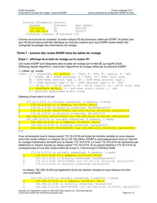 CCNA Exploration Travaux pratiques 9.6.1 :
Protocoles et concepts de routage : protocole EIGRP travaux pratiques de configuration EIGRP de base
Copyright sur l’intégralité du contenu © 1992–2007 Cisco Systems, Inc. Tous droits réservés.
Ce document contient des informations publiques Cisco. Page 6 sur 15
Routing Information Sources:
Gateway Distance Last Update
172.16.3.2 90 4811399
192.168.10.6 90 5411677
Distance: internal 90 external 170
Comme vous pouvez le constater, la sortie indique l’ID de processus utilisé par EIGRP. N’oubliez pas
que l’ID de processus doit être identique sur tous les routeurs pour que EIGRP puisse établir des
contiguïtés et partager des informations de routage.
Tâche 7 : examen des routes EIGRP dans les tables de routage
Étape 1 : affichage de la table de routage sur le routeur R1
Les routes EIGRP sont désignées dans la table de routage par la lettre D, qui signifie DUAL
(Diffusing Update Algorithm), c’est-à-dire l’algorithme de routage utilisé par le protocole EIGRP.
R1#show ip route
Codes : C - connected, S - static, I - IGRP, R - RIP, M - mobile, B - BGP
D - EIGRP, EX - EIGRP external, O - OSPF, IA - OSPF inter area
N1 - OSPF NSSA external type 1, N2 - OSPF NSSA external type 2
E1 - OSPF external type 1, E2 - OSPF external type 2, E - EGP
i - IS-IS, L1 - IS-IS level-1, L2 - IS-IS level-2, ia - IS-IS inter area
* - candidate default, U - per-user static route, o - ODR
P - periodic downloaded static route
Gateway of last resort is not set
172.16.0.0/16 is variably subnetted, 4 subnets, 3 masks
D 172.16.0.0/16 is a summary, 01:16:19, Null0
C 172.16.1.0/24 is directly connected, FastEthernet0/0
D 172.16.2.0/24 [90/2172416] via 172.16.3.2, 01:16:20, Serial0/0/0
C 172.16.3.0/30 is directly connected, Serial0/0/0
D 192.168.1.0/24 [90/2172416] via 192.168.10.6, 01:06:18, Serial0/0/1
192.168.10.0/24 is variably subnetted, 3 subnets, 2 masks
D 192.168.10.0/24 is a summary, 01:06:07, Null0
C 192.168.10.4/30 is directly connected, Serial0/0/1
D 192.168.10.8/30 [90/2681856] via 192.168.10.6, 01:06:07, Serial0/0/1
R1#
Vous remarquerez que le réseau parent 172.16.0.0/16 est divisé de manière variable en sous-réseaux
avec trois routes utilisant un masque /24 ou /30. De même, EIGRP a automatiquement inclus un résumé
du routage à destination de Null0 pour le réseau 172.16.0.0/16. La route 172.16.0.0/16 ne représente pas
réellement un chemin d’accès au réseau parent 172.16.0.0/16. Si un paquet destiné à 172.16.0.0/16 ne
correspond pas à l’une des routes enfant de niveau 2, il est envoyé à l’interface Null0.
172.16.0.0/16 is variably subnetted, 4 subnets, 3 masks
D 172.16.0.0/16 is a summary, 01:16:19, Null0
C 172.16.1.0/24 is directly connected, FastEthernet0/0
D 172.16.2.0/24 [90/2172416] via 172.16.3.2, 01:16:20, Serial0/0/0
C 172.16.3.0/30 is directly connected, Serial0/0/0
Le réseau 192.168.10.0/24 est également divisé de manière variable en sous-réseaux et inclut
une route Null0.
192.168.10.0/24 is variably subnetted, 3 subnets, 2 masks
D 192.168.10.0/24 is a summary, 01:06:07, Null0
C 192.168.10.4/30 is directly connected, Serial0/0/1
D 192.168.10.8/30 [90/2681856] via 192.168.10.6, 01:06:07, Serial0/0/1
 