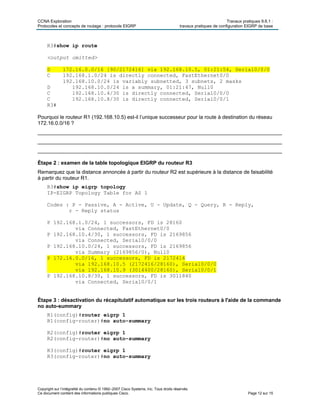 CCNA Exploration Travaux pratiques 9.6.1 :
Protocoles et concepts de routage : protocole EIGRP travaux pratiques de configuration EIGRP de base
Copyright sur l’intégralité du contenu © 1992–2007 Cisco Systems, Inc. Tous droits réservés.
Ce document contient des informations publiques Cisco. Page 12 sur 15
R3#show ip route
<output omitted>
D 172.16.0.0/16 [90/2172416] via 192.168.10.5, 01:21:54, Serial0/0/0
C 192.168.1.0/24 is directly connected, FastEthernet0/0
192.168.10.0/24 is variably subnetted, 3 subnets, 2 masks
D 192.168.10.0/24 is a summary, 01:21:47, Null0
C 192.168.10.4/30 is directly connected, Serial0/0/0
C 192.168.10.8/30 is directly connected, Serial0/0/1
R3#
Pourquoi le routeur R1 (192.168.10.5) est-il l’unique successeur pour la route à destination du réseau
172.16.0.0/16 ?
____________________________________________________________________________________
____________________________________________________________________________________
____________________________________________________________________________________
Étape 2 : examen de la table topologique EIGRP du routeur R3
Remarquez que la distance annoncée à partir du routeur R2 est supérieure à la distance de faisabilité
à partir du routeur R1.
R3#show ip eigrp topology
IP-EIGRP Topology Table for AS 1
Codes : P - Passive, A - Active, U - Update, Q - Query, R - Reply,
r - Reply status
P 192.168.1.0/24, 1 successors, FD is 28160
via Connected, FastEthernet0/0
P 192.168.10.4/30, 1 successors, FD is 2169856
via Connected, Serial0/0/0
P 192.168.10.0/24, 1 successors, FD is 2169856
via Summary (2169856/0), Null0
P 172.16.0.0/16, 1 successors, FD is 2172416
via 192.168.10.5 (2172416/28160), Serial0/0/0
via 192.168.10.9 (3014400/28160), Serial0/0/1
P 192.168.10.8/30, 1 successors, FD is 3011840
via Connected, Serial0/0/1
Étape 3 : désactivation du récapitulatif automatique sur les trois routeurs à l'aide de la commande
no auto-summary
R1(config)#router eigrp 1
R1(config-router)#no auto-summary
R2(config)#router eigrp 1
R2(config-router)#no auto-summary
R3(config)#router eigrp 1
R3(config-router)#no auto-summary
 