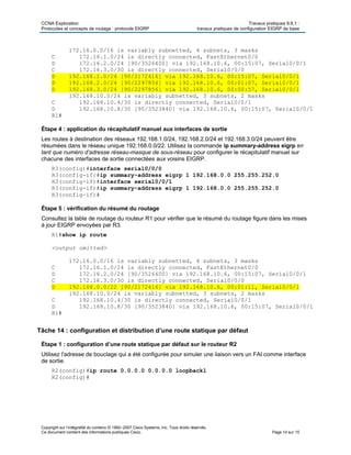 CCNA Exploration Travaux pratiques 9.6.1 :
Protocoles et concepts de routage : protocole EIGRP travaux pratiques de configuration EIGRP de base
Copyright sur l’intégralité du contenu © 1992–2007 Cisco Systems, Inc. Tous droits réservés.
Ce document contient des informations publiques Cisco. Page 14 sur 15
172.16.0.0/16 is variably subnetted, 4 subnets, 3 masks
C 172.16.1.0/24 is directly connected, FastEthernet0/0
D 172.16.2.0/24 [90/3526400] via 192.168.10.6, 00:15:07, Serial0/0/1
C 172.16.3.0/30 is directly connected, Serial0/0/0
D 192.168.1.0/24 [90/2172416] via 192.168.10.6, 00:15:07, Serial0/0/1
D 192.168.2.0/24 [90/2297856] via 192.168.10.6, 00:01:07, Serial0/0/1
D 192.168.3.0/24 [90/2297856] via 192.168.10.6, 00:00:57, Serial0/0/1
192.168.10.0/24 is variably subnetted, 3 subnets, 2 masks
C 192.168.10.4/30 is directly connected, Serial0/0/1
D 192.168.10.8/30 [90/3523840] via 192.168.10.6, 00:15:07, Serial0/0/1
R1#
Étape 4 : application du récapitulatif manuel aux interfaces de sortie
Les routes à destination des réseaux 192.168.1.0/24, 192.168.2.0/24 et 192.168.3.0/24 peuvent être
résumées dans le réseau unique 192.168.0.0/22. Utilisez la commande ip summary-address eigrp en
tant que numéro d’adresse réseau-masque de sous-réseau pour configurer le récapitulatif manuel sur
chacune des interfaces de sortie connectées aux voisins EIGRP.
R3(config)#interface serial0/0/0
R3(config-if)#ip summary-address eigrp 1 192.168.0.0 255.255.252.0
R3(config-if)#interface serial0/0/1
R3(config-if)#ip summary-address eigrp 1 192.168.0.0 255.255.252.0
R3(config-if)#
Étape 5 : vérification du résumé du routage
Consultez la table de routage du routeur R1 pour vérifier que le résumé du routage figure dans les mises
à jour EIGRP envoyées par R3.
R1#show ip route
<output omitted>
172.16.0.0/16 is variably subnetted, 4 subnets, 3 masks
C 172.16.1.0/24 is directly connected, FastEthernet0/0
D 172.16.2.0/24 [90/3526400] via 192.168.10.6, 00:15:07, Serial0/0/1
C 172.16.3.0/30 is directly connected, Serial0/0/0
D 192.168.0.0/22 [90/2172416] via 192.168.10.6, 00:01:11, Serial0/0/1
192.168.10.0/24 is variably subnetted, 3 subnets, 2 masks
C 192.168.10.4/30 is directly connected, Serial0/0/1
D 192.168.10.8/30 [90/3523840] via 192.168.10.6, 00:15:07, Serial0/0/1
R1#
Tâche 14 : configuration et distribution d’une route statique par défaut
Étape 1 : configuration d’une route statique par défaut sur le routeur R2
Utilisez l'adresse de bouclage qui a été configurée pour simuler une liaison vers un FAI comme interface
de sortie.
R2(config)#ip route 0.0.0.0 0.0.0.0 loopback1
R2(config)#
 