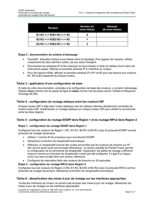 CCNA Exploration
Protocoles et concepts de routage : 10.3.1 : Exercice d’intégration des compétences Packet Tracer
protocoles de routage d'état des liaisons
Routeur
Numéro du
sous-réseau
Adresse
de sous-réseau
B1-R2 <--> R2B1-R2 <--> R2 0
B2-R2 <--> R2B2-R2 <--> R2 1
B3-R2 <--> R2B3-R2 <--> R2 2
Étape 2 : documentation du schéma d’adressage
• Facultatif : étiquetez chaque sous-réseau dans la topologie. Pour gagner de l’espace, utilisez
uniquement les deux derniers octets, car eux seuls changent.
• Documentez les adresses IP et les masques de sous-réseau à l’aide du tableau fourni dans les
instructions papier. Affectez la première adresse IP à l’interface du routeur.
• Pour les liaisons WAN, affectez la première adresse IP à R1 et R2 pour les liaisons aux routeurs
B1, B2 et B3 respectifs de chaque routeur.
Tâche 3 : application d’une configuration de base
À l’aide de votre documentation, procédez à la configuration de base des routeurs, y compris l’adressage.
Utilisez cisco comme mot de passe de ligne et class comme mot de passe secret. Utilisez la fréquence
d’horloge 64 000.
Tâche 4 : configuration du routage statique entre les routeurs ISP
Chaque routeur ISP a déjà deux routes statiques vers les réseaux étendus directement connectés de
l'autre routeur ISP. Implémentez un routage statique sur chaque routeur ISP pour vérifier la connectivité
entre les deux régions.
Tâche 5 : configuration du routage EIGRP dans Region 1 et du routage RIPv2 dans Region 2
Étape 1 : configuration du routage EIGRP dans Region 1
Configurez tous les routeurs de Region 1 (R1, B1-R1, B2-R1 et B3-R1) avec le protocole EIGRP comme
protocole de routage dynamique.
• Utilisez 1 comme ID de processus pour le protocole EIGRP.
• Désactivez la fonction de récapitulatif automatique.
• Effectuez un récapitulatif manuel des routes annoncées par les routeurs de branche sur R1
afin qu'une seule route soit envoyée (Remarque : la version actuelle de Packet Tracer permet
la configuration de la commande de récapitulatif. Cependant, les tables de routage s’affichent
toujours comme si la fonction de récapitulatif n’avait pas été configurée. Il s’agit d’un bogue
connu qui sera corrigé dans une version ultérieure).
• Configurez les intervalles Hello des routeurs de branche sur 30 secondes.
Étape 2 : configuration du routage RIPv2 dans Region 2
Configurez tous les routeurs de Region 2 (R2, B1-R2, B2-R2 et B3-R2) avec le protocole RIPv2 comme
protocole de routage dynamique. Désactivez la fonction de récapitulatif automatique.
Tâche 6 : désactivation des mises à jour de routage sur les interfaces appropriées
Toutes les interfaces de routeur ne doivent pas envoyer des mises à jour de routage. Désactivez les
mises à jour de routage sur les interfaces appropriées.
Copyright sur l'intégralité du contenu © 1992–2007 Cisco Systems, Inc. Tous droits réservés.
Ce document contient des informations publiques Cisco. Page 6 sur 7
 
