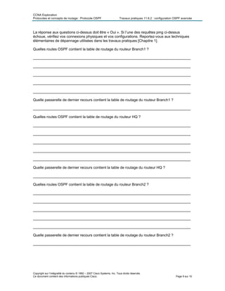 CCNA Exploration
Protocoles et concepts de routage : Protocole OSPF Travaux pratiques 11.6.2 : configuration OSPF avancée
La réponse aux questions ci-dessus doit être « Oui ». Si l’une des requêtes ping ci-dessus
échoue, vérifiez vos connexions physiques et vos configurations. Reportez-vous aux techniques
élémentaires de dépannage utilisées dans les travaux pratiques [Chapitre 1].
Quelles routes OSPF contient la table de routage du routeur Branch1 ?
_____________________________________________________________________________
_____________________________________________________________________________
_____________________________________________________________________________
_____________________________________________________________________________
_____________________________________________________________________________
Quelle passerelle de dernier recours contient la table de routage du routeur Branch1 ?
_____________________________________________________________________________
Quelles routes OSPF contient la table de routage du routeur HQ ?
_____________________________________________________________________________
_____________________________________________________________________________
_____________________________________________________________________________
_____________________________________________________________________________
_____________________________________________________________________________
Quelle passerelle de dernier recours contient la table de routage du routeur HQ ?
_____________________________________________________________________________
Quelles routes OSPF contient la table de routage du routeur Branch2 ?
_____________________________________________________________________________
_____________________________________________________________________________
_____________________________________________________________________________
_____________________________________________________________________________
_____________________________________________________________________________
Quelle passerelle de dernier recours contient la table de routage du routeur Branch2 ?
_____________________________________________________________________________
Copyright sur l’intégralité du contenu © 1992 – 2007 Cisco Systems, Inc. Tous droits réservés.
Ce document contient des informations publiques Cisco. Page 9 sur 10
 