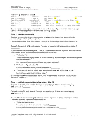 CCNA Exploration
Protocoles et concepts de routage : Travaux pratiques 1.5.2 :
Présentation du routage et du transfert de paquets configuration des paramètres de base d’un routeur
Copyright sur l’intégralité du contenu © 1992 – 2007 Cisco Systems, Inc. Tous droits réservés.
Ce document contient des informations publiques Cisco. Page 8 sur 9
R2#show ip interface brief
Interface IP-Address OK? Method Status Protocol
FastEthernet0/0 192.168.3.1 YES manual up up
FastEthernet0/1 unassigned YES unset administratively down down
Serial0/0/0 192.168.2.2 YES manual up up
Serial0/0/1 unassigned YES unset down down
Vlan1 unassigned YES manual administratively down down
Si up et up apparaissent pour les deux interfaces, les deux routes figurent dans la table de routage.
Vérifiez à nouveau ce point avec la commande show ip route.
Étape 3 : test de la connectivité
Testez la connectivité en envoyant des paquets ping à partir de chaque hôte, à destination de
la passerelle par défaut configurée pour lui.
Depuis l’hôte raccordé à R1, est-il possible d’envoyer un paquet ping à la passerelle par défaut ?
__________
Depuis l’hôte raccordé à R2, est-il possible d’envoyer un paquet ping à la passerelle par défaut ?
__________
Si vous obtenez une réponse négative à l’une ou l’autre de ces questions, dépannez les configurations
pour localiser l’erreur en procédant systématiquement comme suit :
1. Vérifiez les PC.
Sont-ils connectés physiquement au routeur correct ? (La connexion peut être directe ou passer
par un commutateur.) __________
Les voyants de liaison clignotent-ils sur tous les ports voulus ? __________
2. Vérifiez la configuration des PC.
Correspondent-elles au diagramme de topologie ? __________
3. Vérifiez les interfaces du routeur avec la commande show ip interface brief.
Les interfaces apparaissent-elles up et up ? __________
Si vous répondez Oui lors de ces trois étapes, vous devez réussir à envoyer un paquet ping à la
passerelle par défaut.
Étape 4 : test de la connectivité entre les routeurs R1 et R2
Depuis le routeur R1, est-il possible d’envoyer un paquet ping à R2 avec la commande ping
192.168.2.2 ? ________
Depuis le routeur R2, est-il possible d’envoyer un paquet ping à R1 avec la commande ping
192.168.2.1 ? ________
Si vous obtenez une réponse négative à ces questions, dépannez les configurations pour localiser
l’erreur en procédant systématiquement comme suit :
1. Vérifiez les branchements.
Les routeurs sont-ils physiquement connectés ? ________
Les voyants de liaison clignotent-ils sur tous les ports voulus ? ________
 