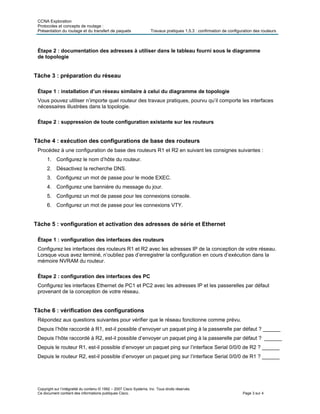 CCNA Exploration
Protocoles et concepts de routage :
Présentation du routage et du transfert de paquets Travaux pratiques 1.5.3 : confirmation de configuration des routeurs
Copyright sur l’intégralité du contenu © 1992 – 2007 Cisco Systems, Inc. Tous droits réservés.
Ce document contient des informations publiques Cisco. Page 3 sur 4
Étape 2 : documentation des adresses à utiliser dans le tableau fourni sous le diagramme
de topologie
Tâche 3 : préparation du réseau
Étape 1 : installation d’un réseau similaire à celui du diagramme de topologie
Vous pouvez utiliser n’importe quel routeur des travaux pratiques, pourvu qu’il comporte les interfaces
nécessaires illustrées dans la topologie.
Étape 2 : suppression de toute configuration existante sur les routeurs
Tâche 4 : exécution des configurations de base des routeurs
Procédez à une configuration de base des routeurs R1 et R2 en suivant les consignes suivantes :
1. Configurez le nom d’hôte du routeur.
2. Désactivez la recherche DNS.
3. Configurez un mot de passe pour le mode EXEC.
4. Configurez une bannière du message du jour.
5. Configurez un mot de passe pour les connexions console.
6. Configurez un mot de passe pour les connexions VTY.
Tâche 5 : vonfiguration et activation des adresses de série et Ethernet
Étape 1 : vonfiguration des interfaces des routeurs
Configurez les interfaces des routeurs R1 et R2 avec les adresses IP de la conception de votre réseau.
Lorsque vous avez terminé, n’oubliez pas d’enregistrer la configuration en cours d’exécution dans la
mémoire NVRAM du routeur.
Étape 2 : configuration des interfaces des PC
Configurez les interfaces Ethernet de PC1 et PC2 avec les adresses IP et les passerelles par défaut
provenant de la conception de votre réseau.
Tâche 6 : vérification des configurations
Répondez aux questions suivantes pour vérifier que le réseau fonctionne comme prévu.
Depuis l’hôte raccordé à R1, est-il possible d’envoyer un paquet ping à la passerelle par défaut ? ______
Depuis l’hôte raccordé à R2, est-il possible d’envoyer un paquet ping à la passerelle par défaut ? ______
Depuis le routeur R1, est-il possible d’envoyer un paquet ping sur l’interface Serial 0/0/0 de R2 ? ______
Depuis le routeur R2, est-il possible d’envoyer un paquet ping sur l’interface Serial 0/0/0 de R1 ? ______
 