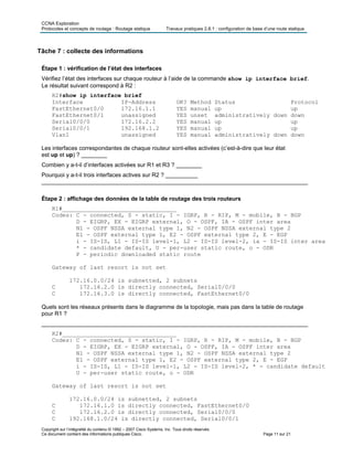 CCNA Exploration
Protocoles et concepts de routage : Routage statique Travaux pratiques 2.8.1 : configuration de base d’une route statique
Copyright sur l’intégralité du contenu © 1992 – 2007 Cisco Systems, Inc. Tous droits réservés.
Ce document contient des informations publiques Cisco. Page 11 sur 21
Tâche 7 : collecte des informations
Étape 1 : vérification de l’état des interfaces
Vérifiez l’état des interfaces sur chaque routeur à l’aide de la commande show ip interface brief.
Le résultat suivant correspond à R2 :
R2#show ip interface brief
Interface IP-Address OK? Method Status Protocol
FastEthernet0/0 172.16.1.1 YES manual up up
FastEthernet0/1 unassigned YES unset administratively down down
Serial0/0/0 172.16.2.2 YES manual up up
Serial0/0/1 192.168.1.2 YES manual up up
Vlan1 unassigned YES manual administratively down down
Les interfaces correspondantes de chaque routeur sont-elles activées (c’est-à-dire que leur état
est up et up) ? ________
Combien y a-t-il d’interfaces activées sur R1 et R3 ? ________
Pourquoi y a-t-il trois interfaces actives sur R2 ? __________
___________________________________________________________________________________
Étape 2 : affichage des données de la table de routage des trois routeurs
R1#_________________________________
Codes: C - connected, S - static, I - IGRP, R - RIP, M - mobile, B - BGP
D - EIGRP, EX - EIGRP external, O - OSPF, IA - OSPF inter area
N1 - OSPF NSSA external type 1, N2 - OSPF NSSA external type 2
E1 - OSPF external type 1, E2 - OSPF external type 2, E - EGP
i - IS-IS, L1 - IS-IS level-1, L2 - IS-IS level-2, ia - IS-IS inter area
* - candidate default, U - per-user static route, o - ODR
P - periodic downloaded static route
Gateway of last resort is not set
172.16.0.0/24 is subnetted, 2 subnets
C 172.16.2.0 is directly connected, Serial0/0/0
C 172.16.3.0 is directly connected, FastEthernet0/0
Quels sont les réseaux présents dans le diagramme de la topologie, mais pas dans la table de routage
pour R1 ?
___________________________________________________________________________________
R2#_________________________________
Codes: C - connected, S - static, I - IGRP, R - RIP, M - mobile, B - BGP
D - EIGRP, EX - EIGRP external, O - OSPF, IA - OSPF inter area
N1 - OSPF NSSA external type 1, N2 - OSPF NSSA external type 2
E1 - OSPF external type 1, E2 - OSPF external type 2, E - EGP
i - IS-IS, L1 - IS-IS level-1, L2 - IS-IS level-2, * - candidate default
U - per-user static route, o - ODR
Gateway of last resort is not set
172.16.0.0/24 is subnetted, 2 subnets
C 172.16.1.0 is directly connected, FastEthernet0/0
C 172.16.2.0 is directly connected, Serial0/0/0
C 192.168.1.0/24 is directly connected, Serial0/0/1
 