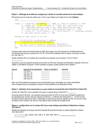 CCNA Exploration
Protocoles et concepts de routage : Routage statique Travaux pratiques 2.8.1 : configuration de base d’une route statique
Copyright sur l’intégralité du contenu © 1992 – 2007 Cisco Systems, Inc. Tous droits réservés.
Ce document contient des informations publiques Cisco. Page 13 sur 21
Étape 2 : affichage de la table de routage pour vérifier la nouvelle entrée de la route statique
Remarquez que la route est codée avec un S, ce qui indique qu’il s’agit d’une route statique.
R3#_________________________________
Codes: C - connected, S - static, I - IGRP, R - RIP, M - mobile, B - BGP
D - EIGRP, EX - EIGRP external, O - OSPF, IA - OSPF inter area
N1 - OSPF NSSA external type 1, N2 - OSPF NSSA external type 2
E1 - OSPF external type 1, E2 - OSPF external type 2, E - EGP
i - IS-IS, L1 - IS-IS level-1, L2 - IS-IS level-2, * - candidate default
U - per-user static route, o - ODR
Gateway of last resort is not set
172.16.0.0/24 is subnetted, 1 subnets
S 172.16.1.0 [1/0] via 192.168.1.2
C 192.168.1.0/24 is directly connected, Serial0/0/1
C 192.168.2.0/24 is directly connected, FastEthernet0/0
R3#
Lorsque cette route est introduite dans la table de routage, tous les paquets qui correspondent aux
24 premiers bits les plus à gauche de 172.16.1.0/24 sont transférés vers le routeur du tronçon suivant
sur 192.168.1.2.
Quelle interface R3 va-t-il utiliser pour transférer les paquets vers le réseau 172.16.1.0/24 ?
____________
Supposons que les paquets suivants sont arrivés sur R3 avec l’adresse de destination indiquée. R3 va-t-il
rejeter ou transférer le paquet ? Si R3 transfère le paquet, quelle interface sera utilisée ?
Paquet Adresse IP de destination Rejet ou transfert ? Interface
1 172.16.2.1 _________ _________
2 172.16.1.10 _________ _________
3 192.168.1.2 _________ _________
4 172.16.3.10 _________ _________
5 192.16.2.10 _________ _________
Bien que R3 transfère les paquets vers les destinations pour lesquelles une route a été définie,
cela ne signifie pas que le paquet va parvenir sans problème à sa destination finale.
Étape 3 : utilisation de la commande ping pour tester la connectivité entre l’hôte PC3 et l’hôte PC2
À partir de l’hôte PC3, est-il possible d’envoyer un paquet ping à l’hôte PC2 ? ________
Ces ping doivent échouer. Les paquets ping parviennent au PC2 si vous avez configuré et testé tous
les périphériques comme cela est indiqué à la tâche 6, « Collecte des informations ». Le PC2 envoie
le paquet ping en réponse au PC3. Cependant, la réponse au ping est rejetée sur R2, car aucune route
de retour vers le réseau 192.168.2.0 n’est définie dans la table de routage de R2.
Étape 4 : configuration sur le routeur R2 d’une route statique permettant d’atteindre le réseau
192.168.2.0
Quelle est l’adresse du tronçon suivant à laquelle R2 pourrait envoyer un paquet destiné au réseau
192.168.2.0/24 ?
R2(config)#ip route 192.168.2.0 255.255.255.0 ________________
R2(config)#
 