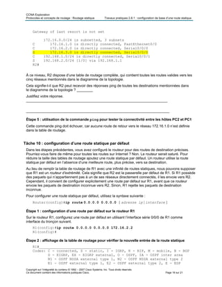 CCNA Exploration
Protocoles et concepts de routage : Routage statique Travaux pratiques 2.8.1 : configuration de base d’une route statique
Copyright sur l’intégralité du contenu © 1992 – 2007 Cisco Systems, Inc. Tous droits réservés.
Ce document contient des informations publiques Cisco. Page 16 sur 21
Gateway of last resort is not set
172.16.0.0/24 is subnetted, 3 subnets
C 172.16.1.0 is directly connected, FastEthernet0/0
C 172.16.2.0 is directly connected, Serial0/0/0
S 172.16.3.0 is directly connected, Serial0/0/0
C 192.168.1.0/24 is directly connected, Serial0/0/1
S 192.168.2.0/24 [1/0] via 192.168.1.1
R2#
À ce niveau, R2 dispose d’une table de routage complète, qui contient toutes les routes valides vers les
cinq réseaux mentionnés dans le diagramme de la topologie.
Cela signifie-t-il que R2 peut recevoir des réponses ping de toutes les destinations mentionnées dans
le diagramme de la topologie ? ________
Justifiez votre réponse.
______________________________________________________________________
_______________________________________________________________________
Étape 5 : utilisation de la commande ping pour tester la connectivité entre les hôtes PC2 et PC1
Cette commande ping doit échouer, car aucune route de retour vers le réseau 172.16.1.0 n’est définie
dans la table de routage.
Tâche 10 : configuration d’une route statique par défaut
Dans les étapes précédentes, vous avez configuré le routeur pour des routes de destination précises.
Pourriez-vous faire de même pour toutes les routes sur Internet ? Non. Le routeur serait saturé. Pour
réduire la taille des tables de routage ajoutez une route statique par défaut. Un routeur utilise la route
statique par défaut en l’absence d’une meilleure route, plus précise, vers sa destination.
Au lieu de remplir la table de routage de R1 avec une infinité de routes statiques, nous pouvons supposer
que R1 est un routeur d’extrémité. Cela signifie que R2 est la passerelle par défaut de R1. Si R1 possède
des paquets qui n’appartiennent pas à un de ses réseaux directement connectés, il les envoie vers R2.
Cependant, il convient de configurer explicitement une route par défaut sur R1, avant que ce routeur
envoie les paquets de destination inconnue vers R2. Sinon, R1 rejette les paquets de destination
inconnue.
Pour configurer une route statique par défaut, utilisez la syntaxe suivante :
Router(config)#ip route 0.0.0.0 0.0.0.0 { adresse ip | interface }
Étape 1 : configuration d’une route par défaut sur le routeur R1
Sur le routeur R1, configurez une route par défaut en utilisant l’interface série 0/0/0 de R1 comme
interface du tronçon suivant.
R1(config)#ip route 0.0.0.0 0.0.0.0 172.16.2.2
R1(config)#
Étape 2 : affichage de la table de routage pour vérifier la nouvelle entrée de la route statique
R1#_________________________________
Codes: C - connected, S - static, I - IGRP, R - RIP, M - mobile, B - BGP
D - EIGRP, EX - EIGRP external, O - OSPF, IA - OSPF inter area
N1 - OSPF NSSA external type 1, N2 - OSPF NSSA external type 2
E1 - OSPF external type 1, E2 - OSPF external type 2, E - EGP
 