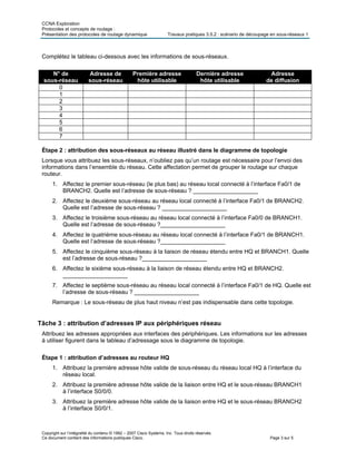 CCNA Exploration
Protocoles et concepts de routage :
Présentation des protocoles de routage dynamique Travaux pratiques 3.5.2 : scénario de découpage en sous-réseaux 1
Copyright sur l’intégralité du contenu © 1992 – 2007 Cisco Systems, Inc. Tous droits réservés.
Ce document contient des informations publiques Cisco. Page 3 sur 5
Complétez le tableau ci-dessous avec les informations de sous-réseaux.
N° de
sous-réseau
Adresse de
sous-réseau
Première adresse
hôte utilisable
Dernière adresse
hôte utilisable
Adresse
de diffusion
0
1
2
3
4
5
6
7
Étape 2 : attribution des sous-réseaux au réseau illustré dans le diagramme de topologie
Lorsque vous attribuez les sous-réseaux, n’oubliez pas qu’un routage est nécessaire pour l’envoi des
informations dans l’ensemble du réseau. Cette affectation permet de grouper le routage sur chaque
routeur.
1. Affectez le premier sous-réseau (le plus bas) au réseau local connecté à l’interface Fa0/1 de
BRANCH2. Quelle est l’adresse de sous-réseau ? ____________________
2. Affectez le deuxième sous-réseau au réseau local connecté à l’interface Fa0/1 de BRANCH2.
Quelle est l’adresse de sous-réseau ? ____________________
3. Affectez le troisième sous-réseau au réseau local connecté à l’interface Fa0/0 de BRANCH1.
Quelle est l’adresse de sous-réseau ?____________________
4. Affectez le quatrième sous-réseau au réseau local connecté à l’interface Fa0/1 de BRANCH1.
Quelle est l’adresse de sous-réseau ?____________________
5. Affectez le cinquième sous-réseau à la liaison de réseau étendu entre HQ et BRANCH1. Quelle
est l’adresse de sous-réseau ?____________________
6. Affectez le sixième sous-réseau à la liaison de réseau étendu entre HQ et BRANCH2.
____________________
7. Affectez le septième sous-réseau au réseau local connecté à l’interface Fa0/1 de HQ. Quelle est
l’adresse de sous-réseau ? ____________________
Remarque : Le sous-réseau de plus haut niveau n’est pas indispensable dans cette topologie.
Tâche 3 : attribution d’adresses IP aux périphériques réseau
Attribuez les adresses appropriées aux interfaces des périphériques. Les informations sur les adresses
à utiliser figurent dans le tableau d’adressage sous le diagramme de topologie.
Étape 1 : attribution d’adresses au routeur HQ
1. Attribuez la première adresse hôte valide de sous-réseau du réseau local HQ à l’interface du
réseau local.
2. Attribuez la première adresse hôte valide de la liaison entre HQ et le sous-réseau BRANCH1
à l’interface S0/0/0.
3. Attribuez la première adresse hôte valide de la liaison entre HQ et le sous-réseau BRANCH2
à l’interface S0/0/1.
 