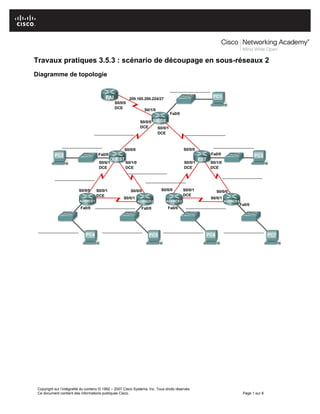 Copyright sur l’intégralité du contenu © 1992 – 2007 Cisco Systems, Inc. Tous droits réservés.
Ce document contient des informations publiques Cisco. Page 1 sur 8
Travaux pratiques 3.5.3 : scénario de découpage en sous-réseaux 2
Diagramme de topologie
 