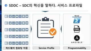 SDDC – SDC의 혁신을 말하다. 서비스 프로파일
11
Service Profile하드웨어 컴퓨팅 자원 Programmability
 