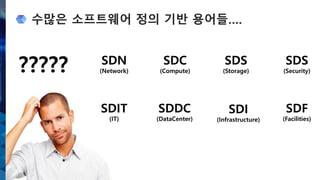수많은 소프트웨어 정의 기반 용어들….
SDN
(Network)
SDC
(Compute)
SDS
(Storage)
SDS
(Security)?????
SDIT
(IT)
SDDC
(DataCenter)
SDI
(Infrastructure)
SDF
(Facilities)
 