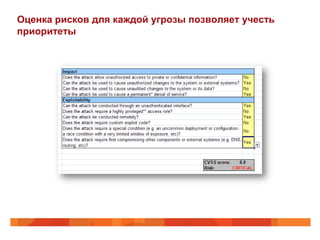 Оценка рисков для каждой угрозы позволяет учесть
приоритеты
 