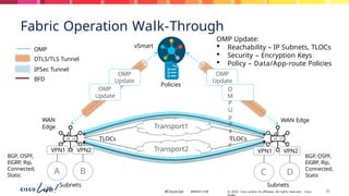 Omp Routes Cisco SDWAN presentation for Headquarters | PPTX