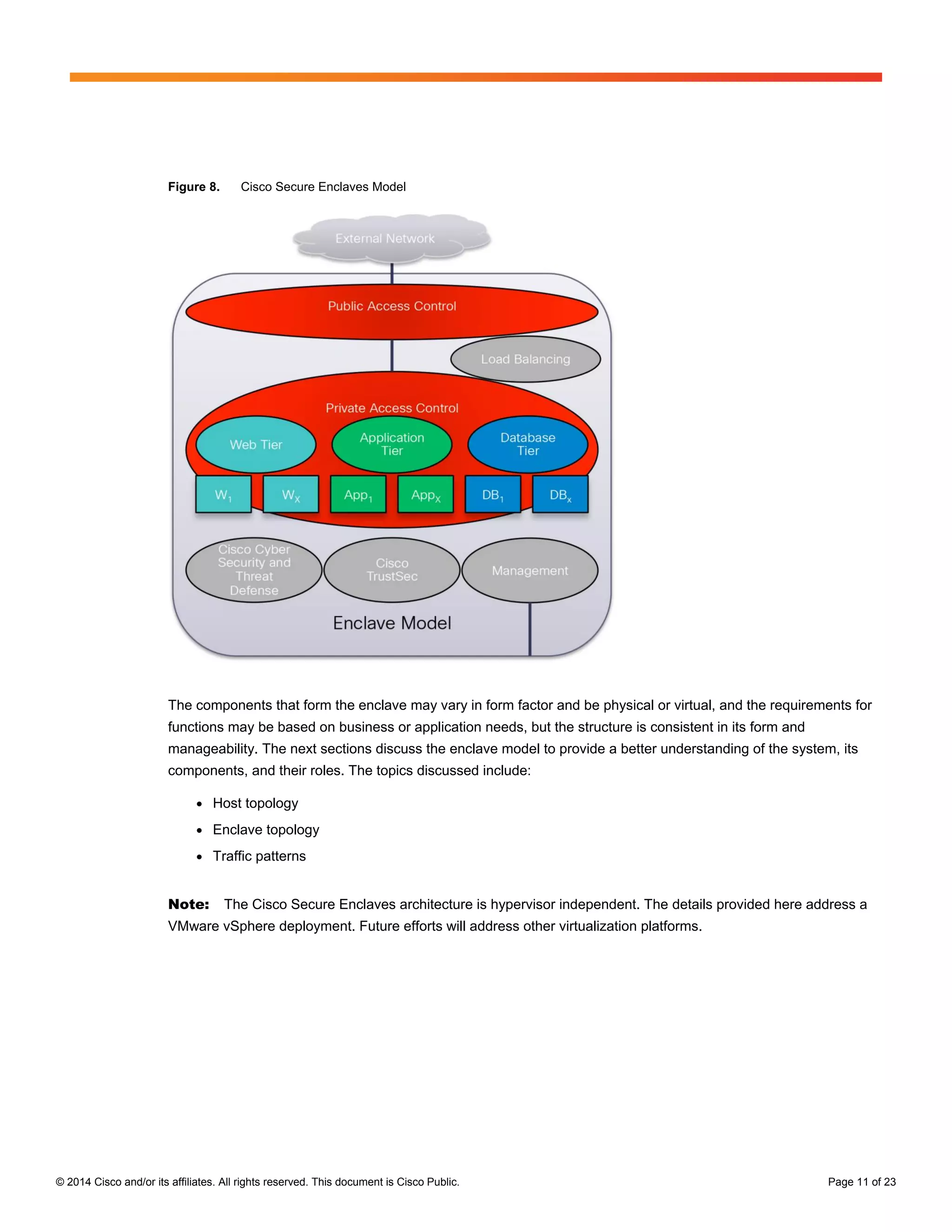 © 2014 Cisco and/or its affiliates. All rights reserved. This document is Cisco Public. Page 11 of 23
Figure 8. Cisco Secure Enclaves Model
The components that form the enclave may vary in form factor and be physical or virtual, and the requirements for
functions may be based on business or application needs, but the structure is consistent in its form and
manageability. The next sections discuss the enclave model to provide a better understanding of the system, its
components, and their roles. The topics discussed include:
● Host topology
● Enclave topology
● Traffic patterns
Note: The Cisco Secure Enclaves architecture is hypervisor independent. The details provided here address a
VMware vSphere deployment. Future efforts will address other virtualization platforms.
 