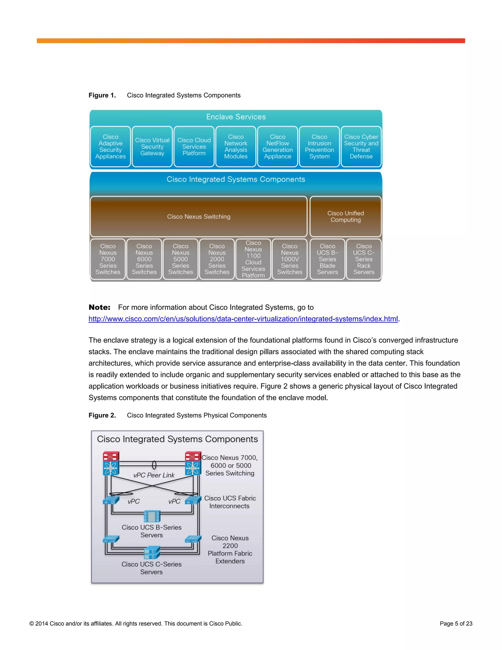 © 2014 Cisco and/or its affiliates. All rights reserved. This document is Cisco Public. Page 5 of 23
Figure 1. Cisco Integrated Systems Components
Note: For more information about Cisco Integrated Systems, go to
http://www.cisco.com/c/en/us/solutions/data-center-virtualization/integrated-systems/index.html.
The enclave strategy is a logical extension of the foundational platforms found in Cisco’s converged infrastructure
stacks. The enclave maintains the traditional design pillars associated with the shared computing stack
architectures, which provide service assurance and enterprise-class availability in the data center. This foundation
is readily extended to include organic and supplementary security services enabled or attached to this base as the
application workloads or business initiatives require. Figure 2 shows a generic physical layout of Cisco Integrated
Systems components that constitute the foundation of the enclave model.
Figure 2. Cisco Integrated Systems Physical Components
 