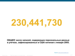230,441,730
              ОБЩЕЕ число записей, содержащих персональные данные
              в утечках, зафиксированных в США начиная с января 2005.



                                                                                         Source: www.privacyrights.org

Security Trends   © 2006 Cisco Systems, Inc. All rights reserved.   Cisco Confidential                                   11/77
 