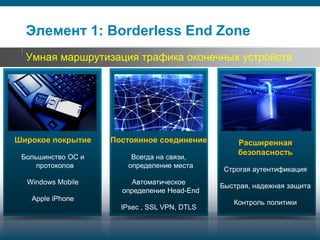 Элемент 1: Borderless End Zone
           Умная маршрутизация трафика оконечных устройств




   Широкое покрытие                                                    Постоянное соединение             Расширенная
                                                                                                         безопасность
        Большинство ОС и                                                          Всегда на связи,
            протоколов                                                           определение места
                                                                                                      Строгая аутентификация
           Windows Mobile                                                     Автоматическое
                                                                                                     Быстрая, надежная защита
                                                                            определение Head-End
                  Apple iPhone
                                                                                                        Контроль политики
                                                                           IPsec , SSL VPN, DTLS



Security Trends      © 2006 Cisco Systems, Inc. All rights reserved.   Cisco Confidential                                   33/77
 