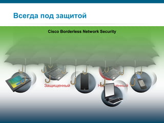 Всегда под защитой

                                                             Традиционная VPN
                                                      Cisco Borderless Network Security




                                                 Защищенный                              Незащищенный




Security Trends   © 2006 Cisco Systems, Inc. All rights reserved.   Cisco Confidential                  41/77
 