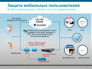 Защита мобильных пользователей
           Выбор реализации: облако или на предприятии

              Как угодно+
         (Переход к AnyConnect)




                                              Факт: Мобильные пользователи только                                     News            Email
                                               17% времени в Интернет проводят в
                                                 VPN. Как контролировать 83%
                                                     оставшегося времени?


                                                          Обмен информацией
                                                           между ASA и WSA



                  AnyConnect                      ASA
                                                                                          Cisco Web Security
                                                                                          Appliance
                                                                                                               Social Networking   Enterprise SaaS

                                                                                  Corporate AD


Security Trends    © 2006 Cisco Systems, Inc. All rights reserved.   Cisco Confidential                                                       42/77
 