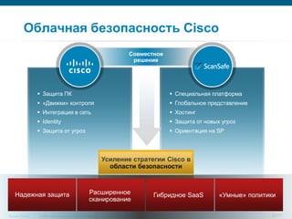 Облачная безопасность Cisco
                                                                                         Совместное
                                                                                          решение




                   Защита ПК                                                                          Специальная платформа
                   «Движки» контроля                                                                  Глобальное представление
                   Интеграция в сеть                                                                  Хостинг
                   Identity                                                                           Защита от новых угроз
                   Защита от угроз                                                                    Ориентация на SP




                                                                    Усиление стратегии Cisco в
                                                                      области безопасности



    Надежная защита                                      Расширенное                            Гибридное SaaS         «Умные» политики
                                                         сканирование

Security Trends   © 2006 Cisco Systems, Inc. All rights reserved.   Cisco Confidential                                                43/77
 