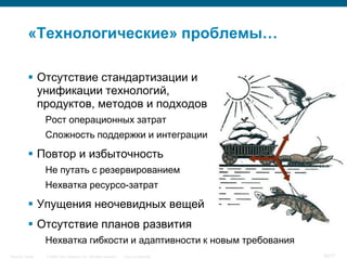 «Технологические» проблемы…

            Отсутствие стандартизации и
             унификации технологий,
             продуктов, методов и подходов
                  Рост операционных затрат
                  Сложность поддержки и интеграции

            Повтор и избыточность
                  Не путать с резервированием
                  Нехватка ресурсо-затрат

            Упущения неочевидных вещей
            Отсутствие планов развития
                  Нехватка гибкости и адаптивности к новым требования
Security Trends   © 2006 Cisco Systems, Inc. All rights reserved.   Cisco Confidential   55/77
 